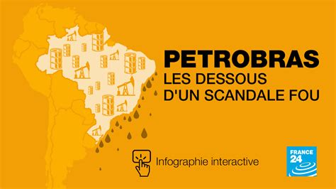 Petrobras : les dessous d’un scandale fou 